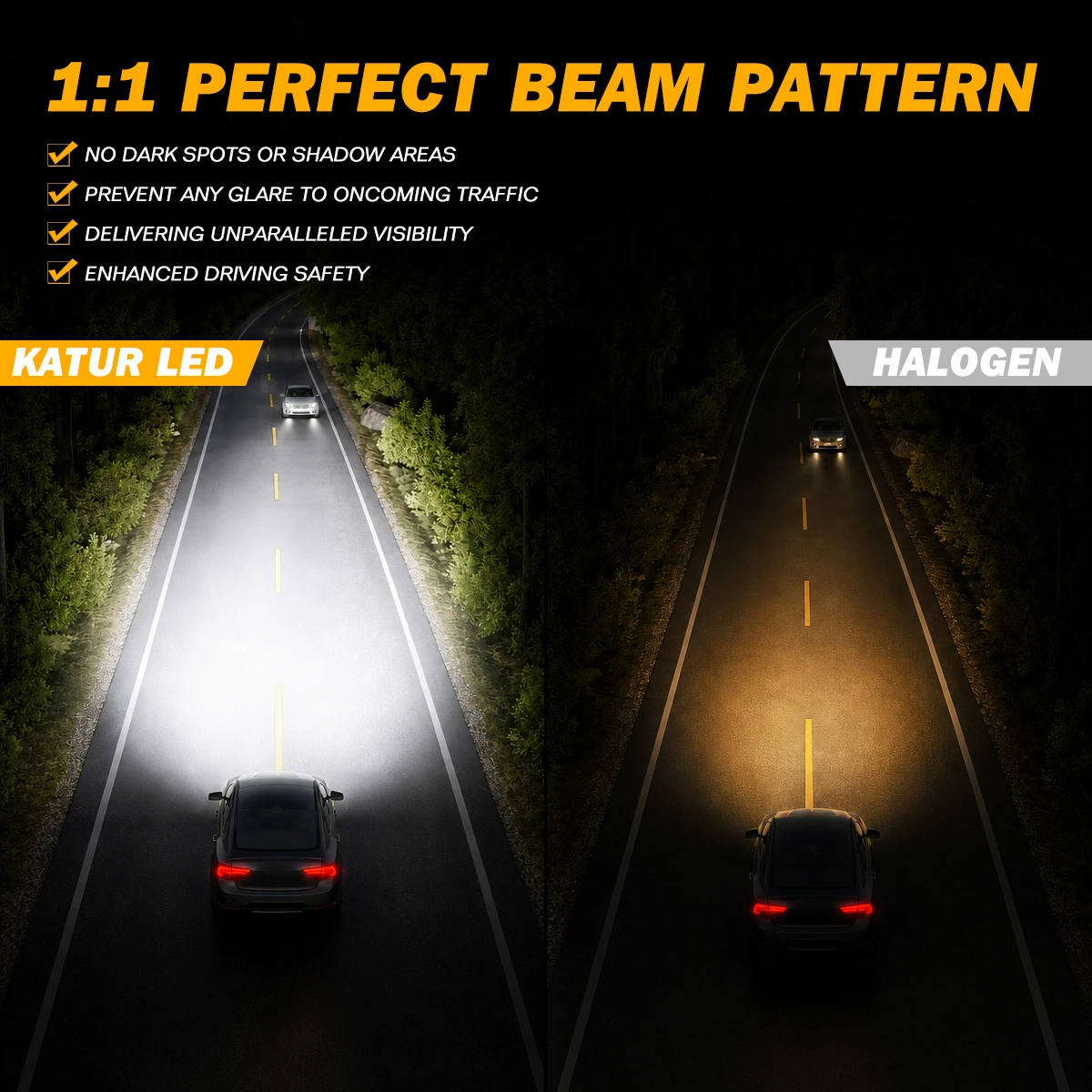 Katur 2x H7 Auto-LED-Lampen mi – Grow Light T5 Bewertung und Preis