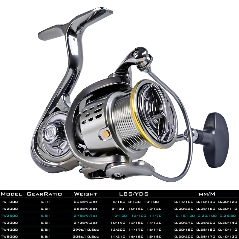 

TW2000 TW2500 TW3000 TW4000 aluminum alloy shallow line cup remote casting outdoor fishing road sub spinning wheel fishing wheel