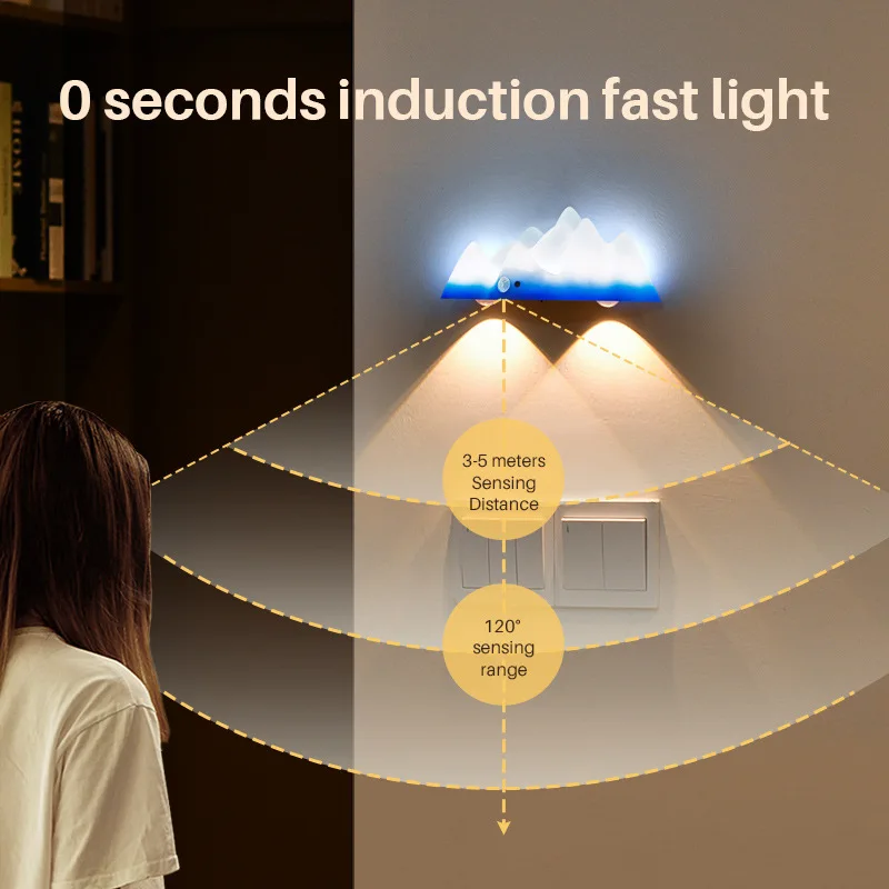 LED Night Light Atmosphere Decor Light RGB Dimmable Rechargeable Nightlamp For Bedroom Living Room Decor New