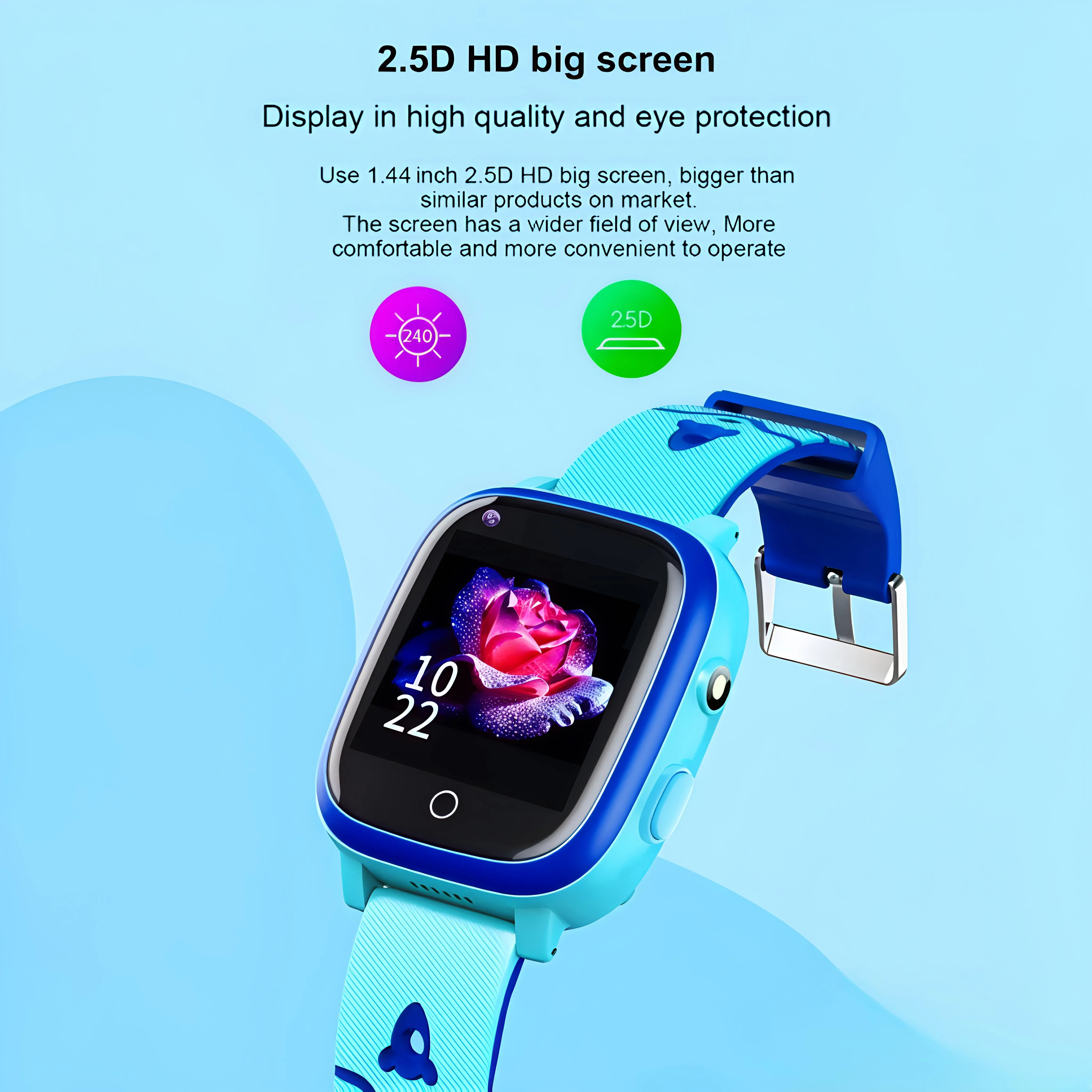 T5SPro4G Kids Smartwatch - Heart Rate & Temp Monitoring SOS Call GPS Tracking Anti-Loss Feature 4G Communication for Children