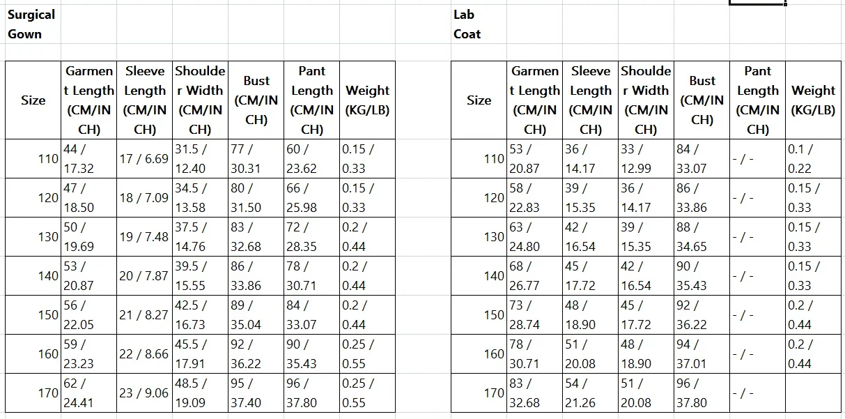 롤플레잉 간호사 의상 세트 흰색 코트 공연 의상 가운