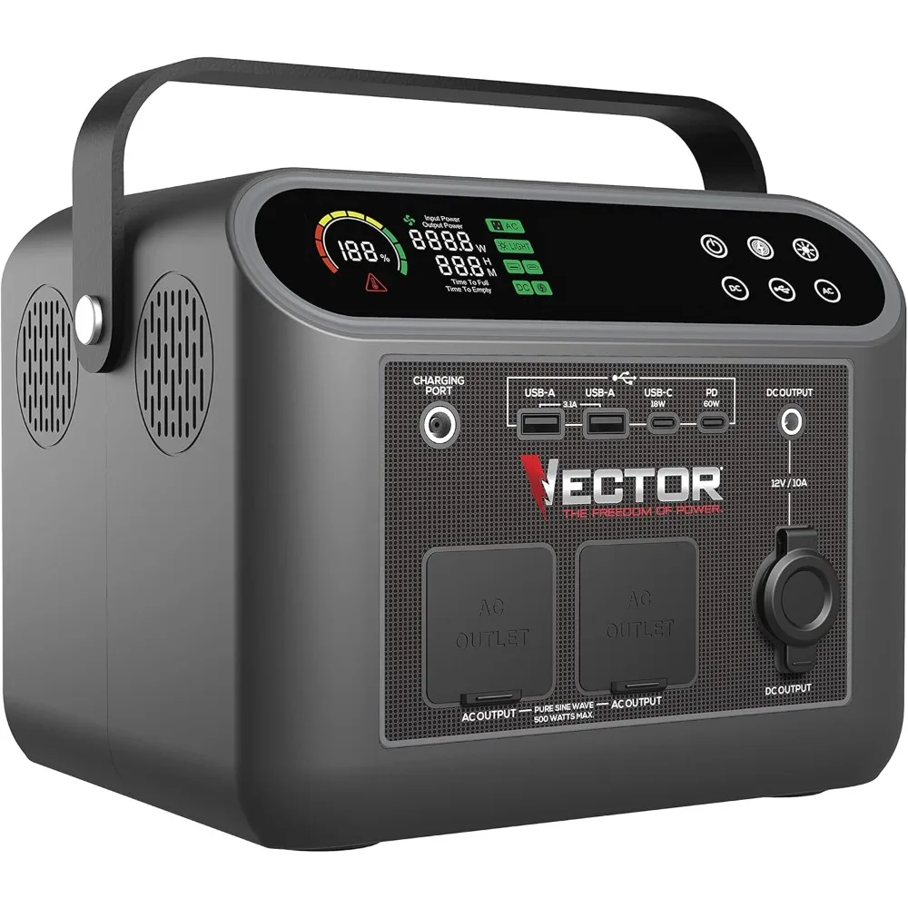 

Portable 500W Power Station with 444Wh Lithium Battery, Pure Sine Wave Output, and Wireless Charging Capability