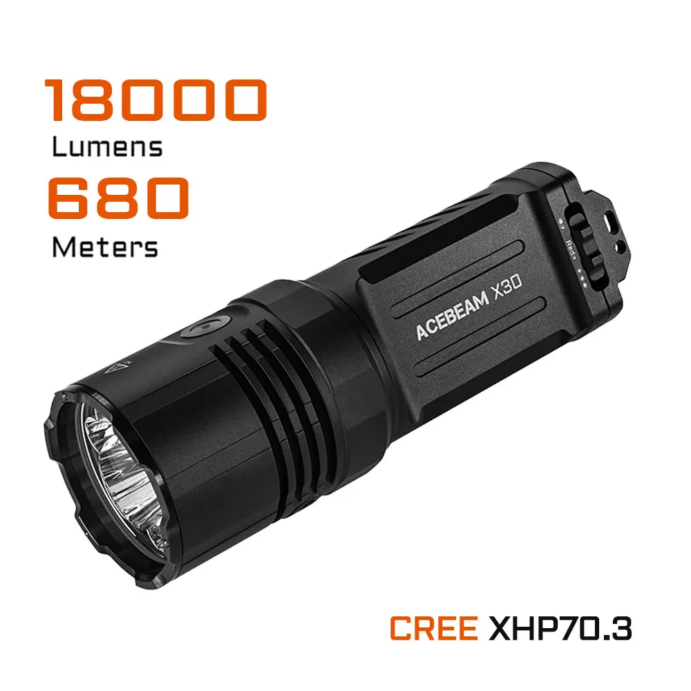 ACEBEAM X30 20000ルーメン 軍用懐中電灯 USB-C充電