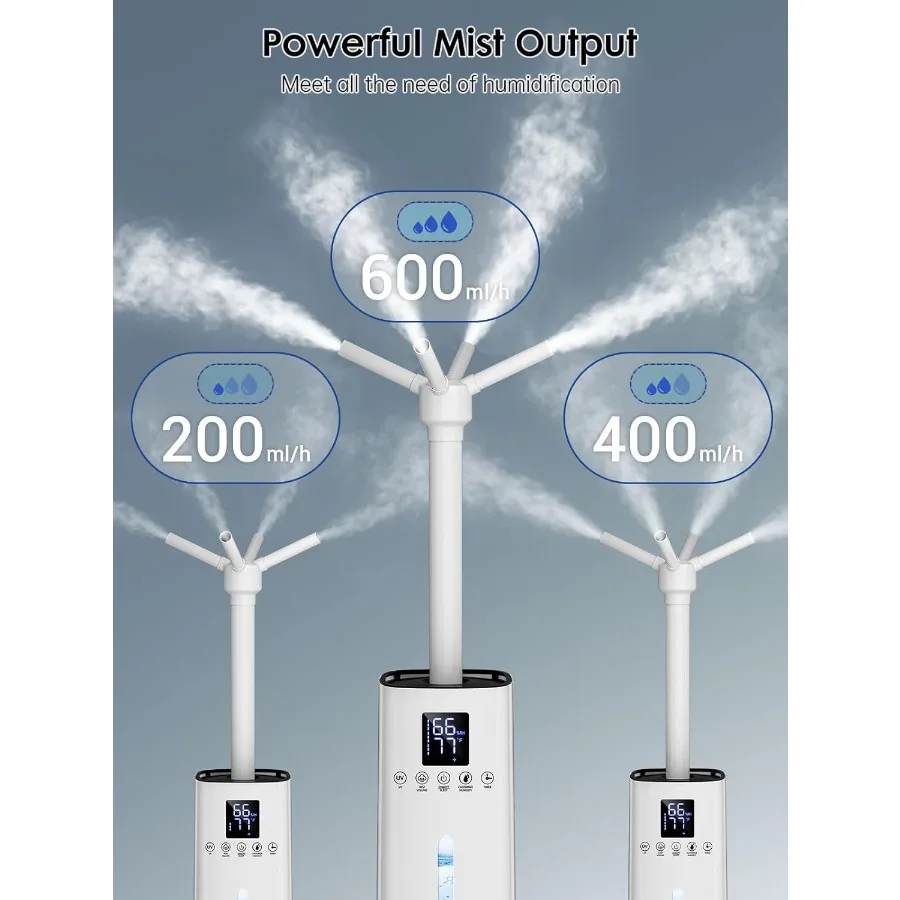 مرطب 15 لتر/4 جالون للغرف الكبيرة مع أغطية مخرج رذاذ 600 مل/ساعة يصل إلى 1200 قدم يتميز التحكم التلقائي في الرطوبة 72 ساعة Continuo