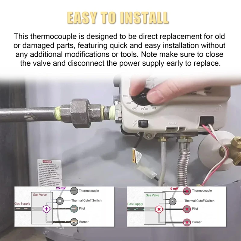 ABJI-ترقية Thermopile لقطع غيار سخان المياه Minivolt Thermopile Kit لدوامة الاعتماد كينمور
