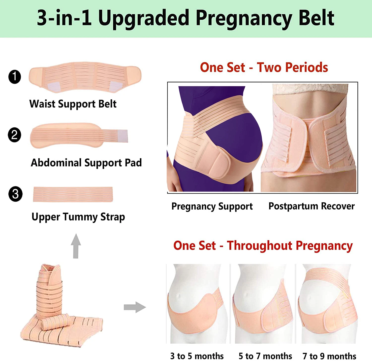 Women Maternity Belt Waist Care Abdomen Support Brace Protector Support Belly Band Back Clothes Adjustable Mujer Pregnancy