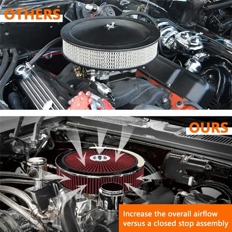 

AASS-Universal Car 14X3 Air Filter Circle High Flow Air Cleaner Washable 5-1/8 Thread Connection Car Modified Parts