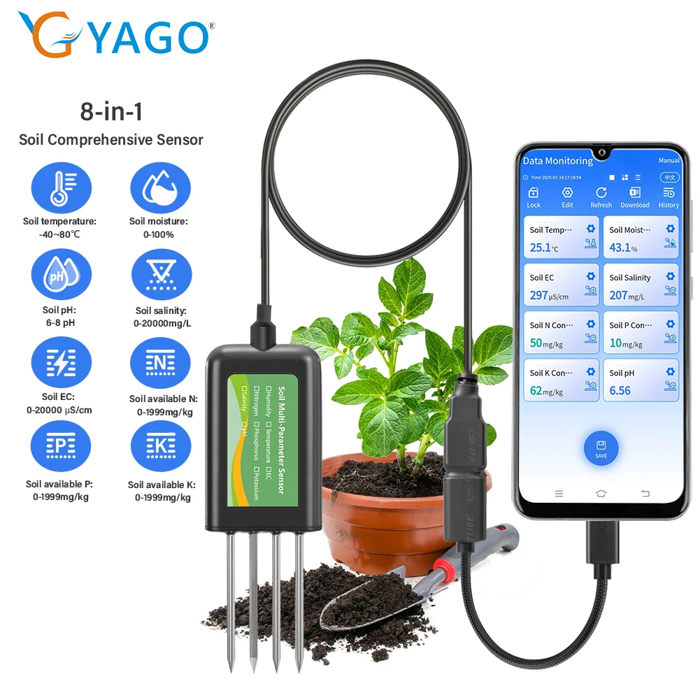 #36 pH Meters Comparison Guide