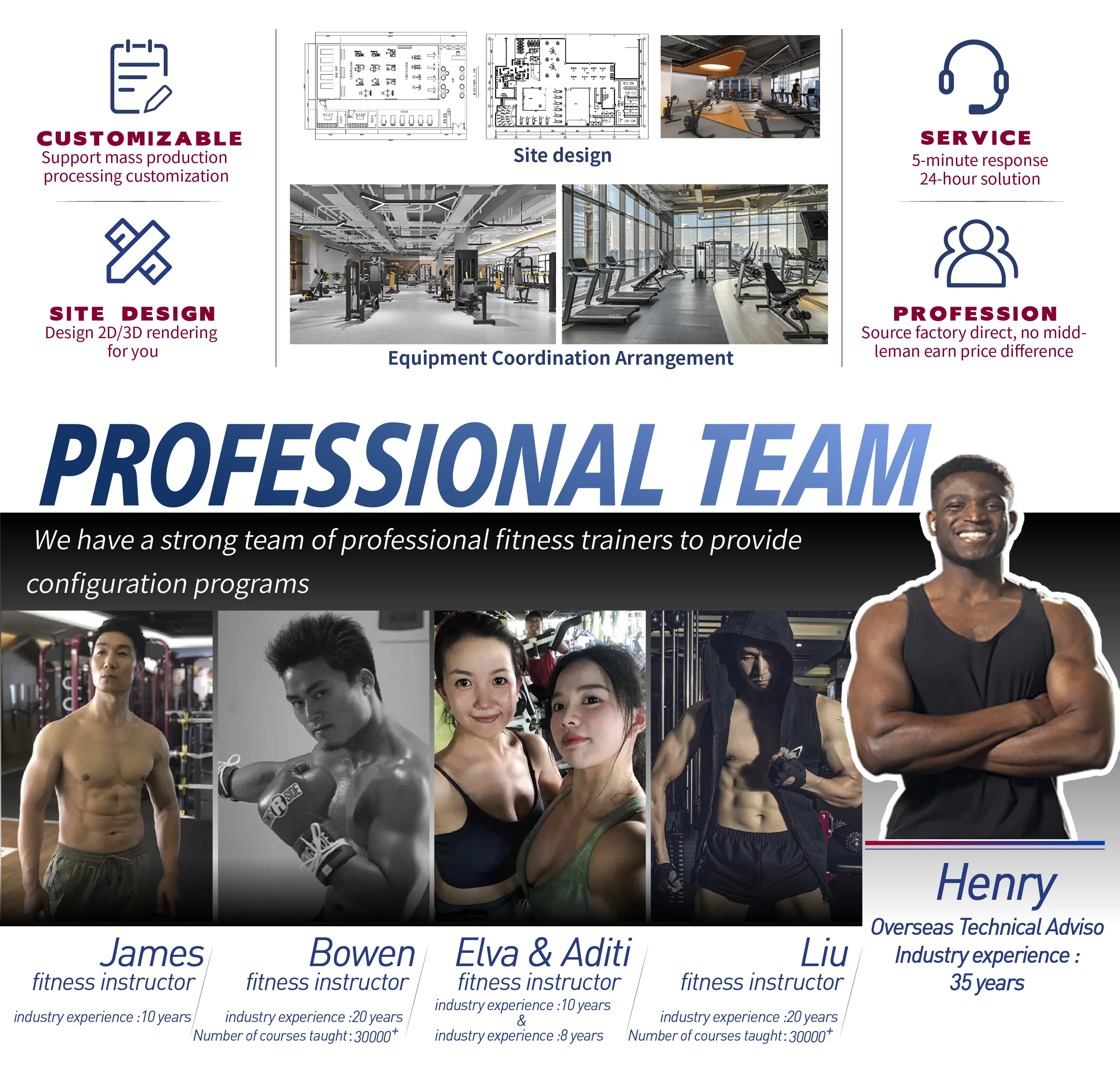 آلة التجديف الداخلية المقاومة للرياح الديناميكية عالية الأداء #5