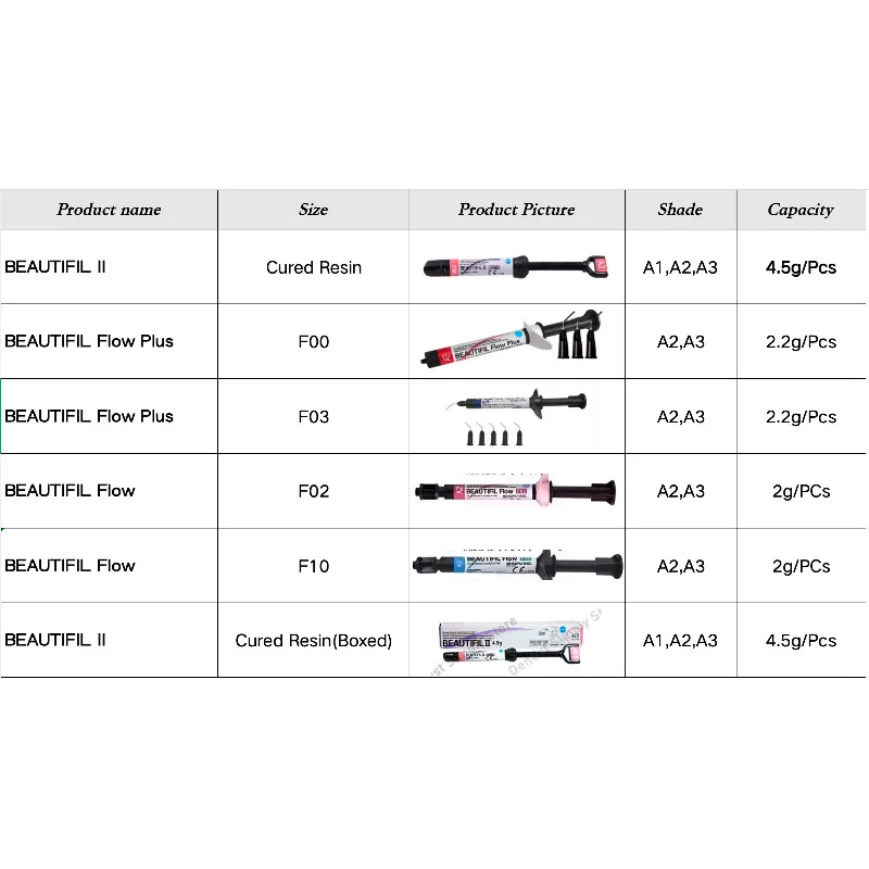 Dental SHOFU Restorative Material UV Curing Resin Lab Dentistry BEAUTIFIL Oral Cavity Nursing Whitening Orthodontics Tools
