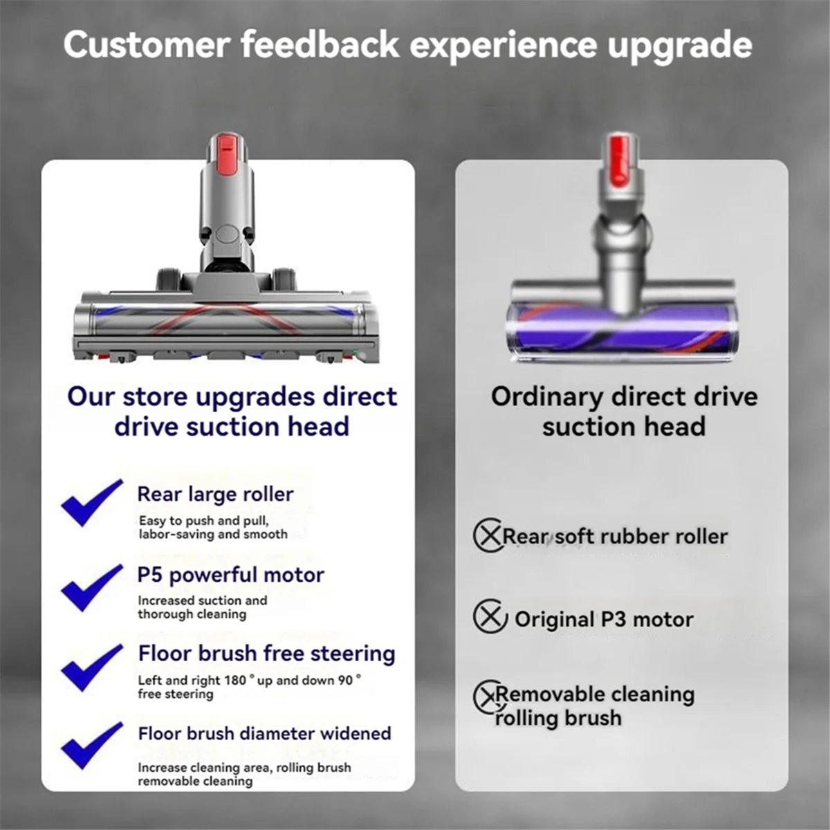 Vacuum Attachment for V10 Slim V12 Slim Floor Soft Roller Brush with LED Dust Lights for Hardwood