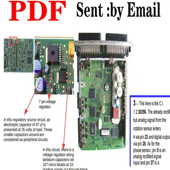 12 最佳銷售 ECU測試 - №9