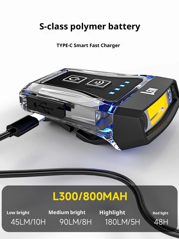 Lem l200/l300 poderoso farol de escalada ao ar livre lanterna 500mah/800mah recarregável cabeça de pesca tocha com hatclip