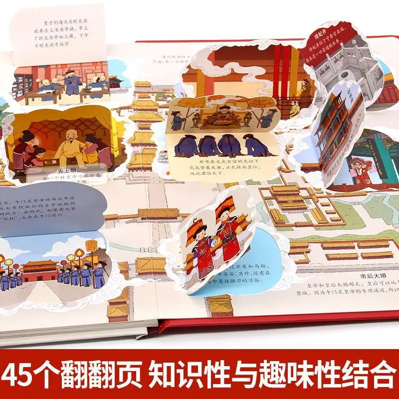 Desenvolvendo a Cidade Proibida, Livros 3D para Popularização das Ciências das Crianças, Derrubando Livros, Revelação do Meu Corpo