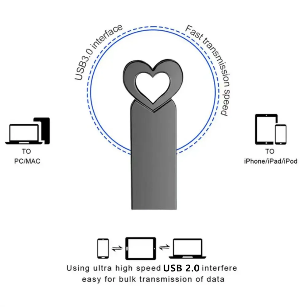 Mini unidad flash USB en forma de corazón de metal 64 GB rosa portátil Pen Drive 32 GB Memory Stick de alta velocidad 128 GB impermeable negro USB Sti