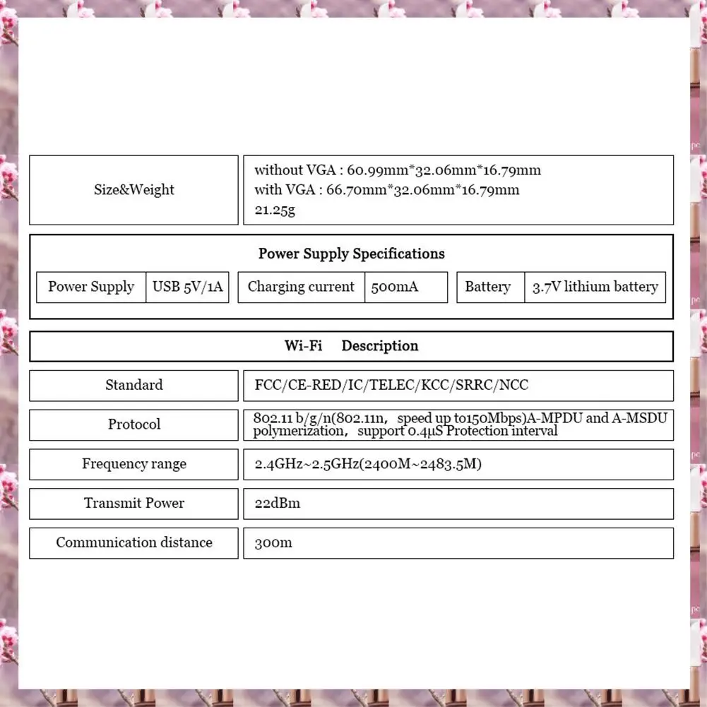 2025 Fabgl VGA32 VGA ESP32 Modulo PSRAM V1.4 Controller PS/2 Mouse Tastiera Libreria grafica Gioco ANSI/VT Terminali Circuiti, Fabg