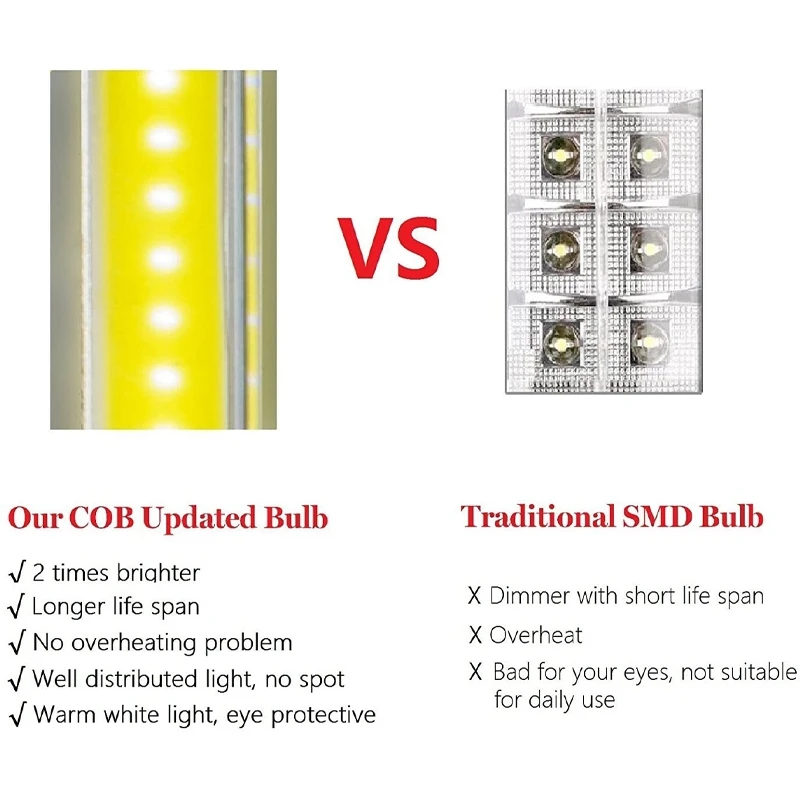 Hot Super Bright COB LED Portable Desk Lamp Foldable Press Sensitive Control Battery and USB Powered (No Battery)
