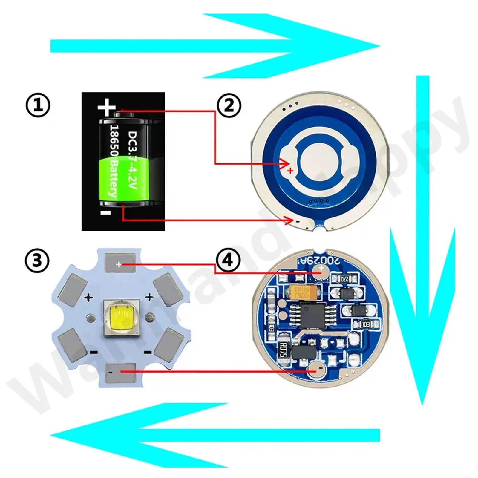 3W 5W 10W 18W T6 XML2 High Power LED Flashlights Parts DIY 3.5*3.5mm/5*5mm XHP50 LED 3V Bead For Bicycle accessories Headlamp