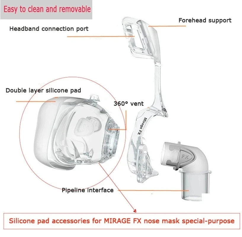 Original Silicone Cushion For Resmed Mirage FX Nose Mask  Respirator Pads Mirage Accessories Not Whole Set