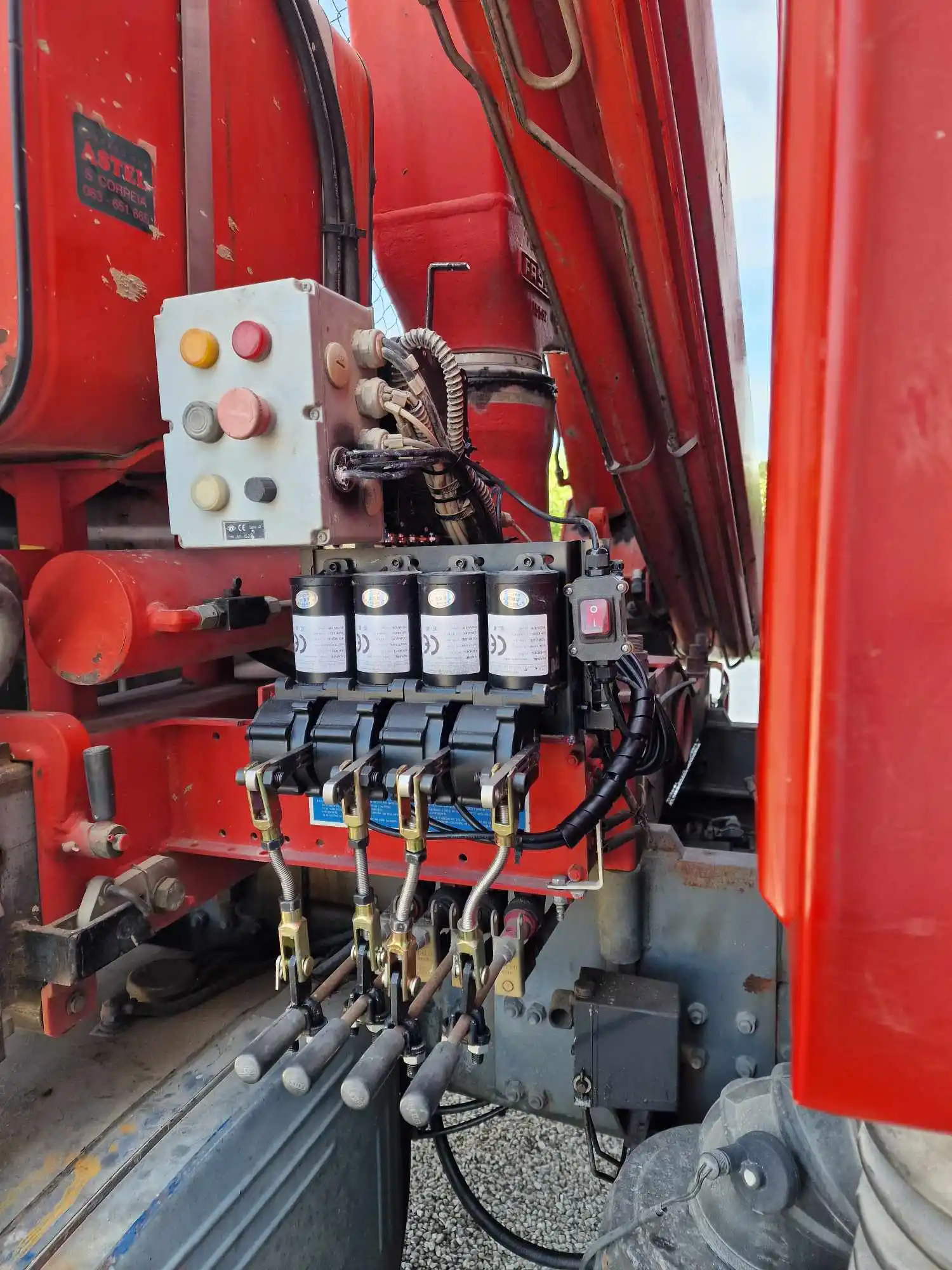 Industrial Waterproof Proportional Wireless Remote Controller Hydraulic Control Kit with Supporting Solenoid Coil for Truck Cran
