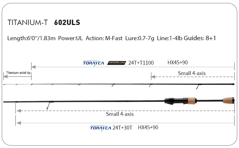 PURELURE TITANIUM-T XUL BFS Angelrute 0,5-6g Wurfgewicht 5FT 6FT für Barsch, Forelle, Bass Spinn- und Wurfangeln FUJI Guide Bracket F MF Action – Detail 13