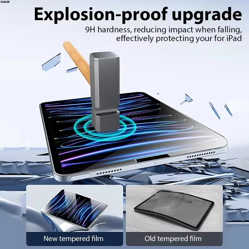 AR Anti-Reflection Tempered Glass For iPad Air 13 11 5 4 Pro 13 11  A16 11th 12.9 10th 9th Mini 7 6 HD Screen Protector Film view 5