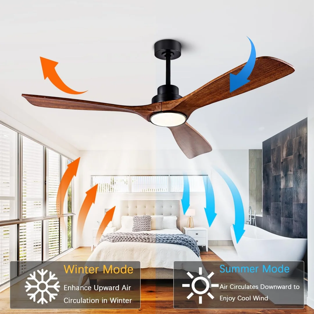 42 52 60 inch Wood Ceiling Fan with Lights 85-265V Remote Control Quiet DC Motor Ventiladores De Techofor Livingroom Fan Light