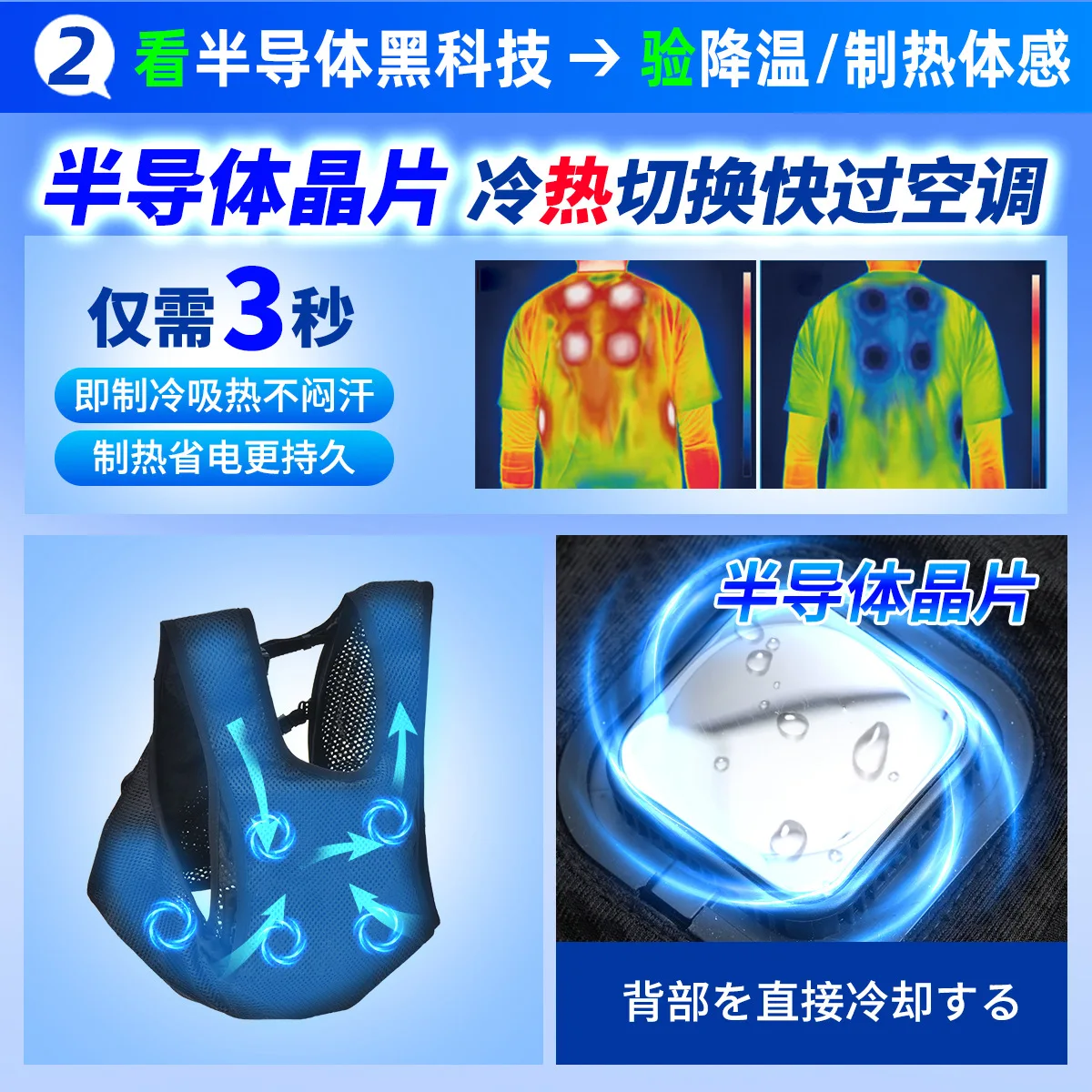 Suitable for Semiconductor Cooling Clothing, Fan Vest for Outdoor Workplaces