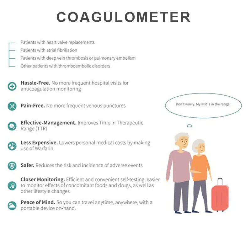 Handheld Coagulation Analyzer Inr Test Monitor Anticoagulation Blood Test Machines  24PC PT/INR Test Strip