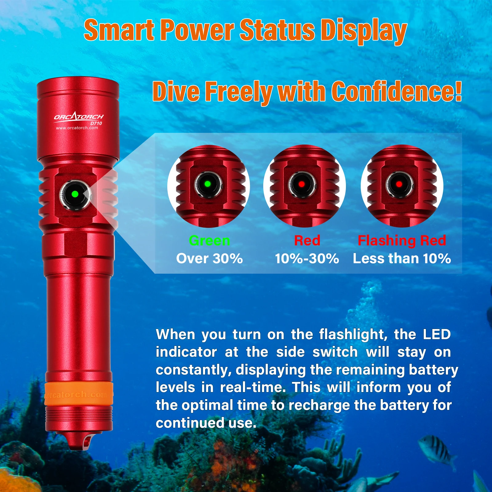 Orcatorch D710 Powerful Underwater Lantern Professional Diving Flashlight Rechargeable LED Torch Light Submersible Diving Lamp