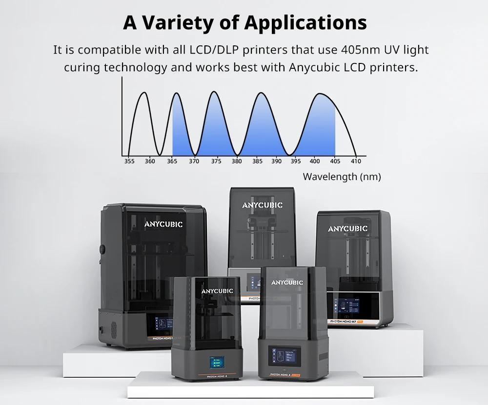 ANYCUBIC ABS-ähnliches Harz 3.0 für LCD-3D-Drucker, sehr belastbar, höhere Genauigkeit mit unterer Schrumpfrate, minimaler Geruch, Mono 4 – Detail 8