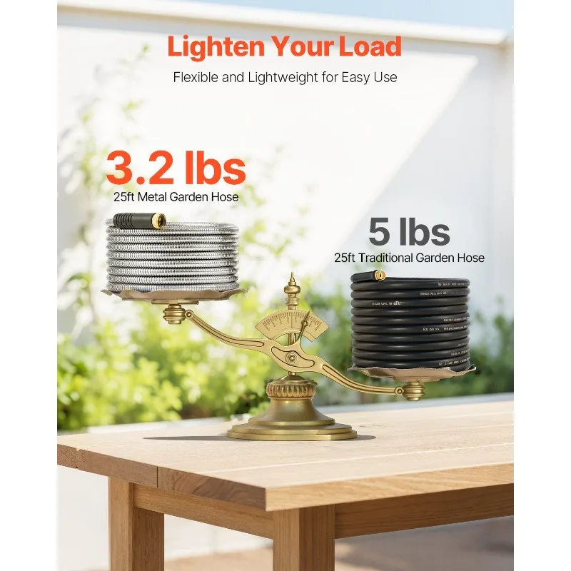 خرطوم حديقة معدني بطول 25 قدمًا، خرطوم مياه من الفولاذ المقاوم للصدأ مقاوم للصدأ، خرطوم فناء خلفي عالي التحمل مع 10 فوهات وظيفية، بدون وصلة