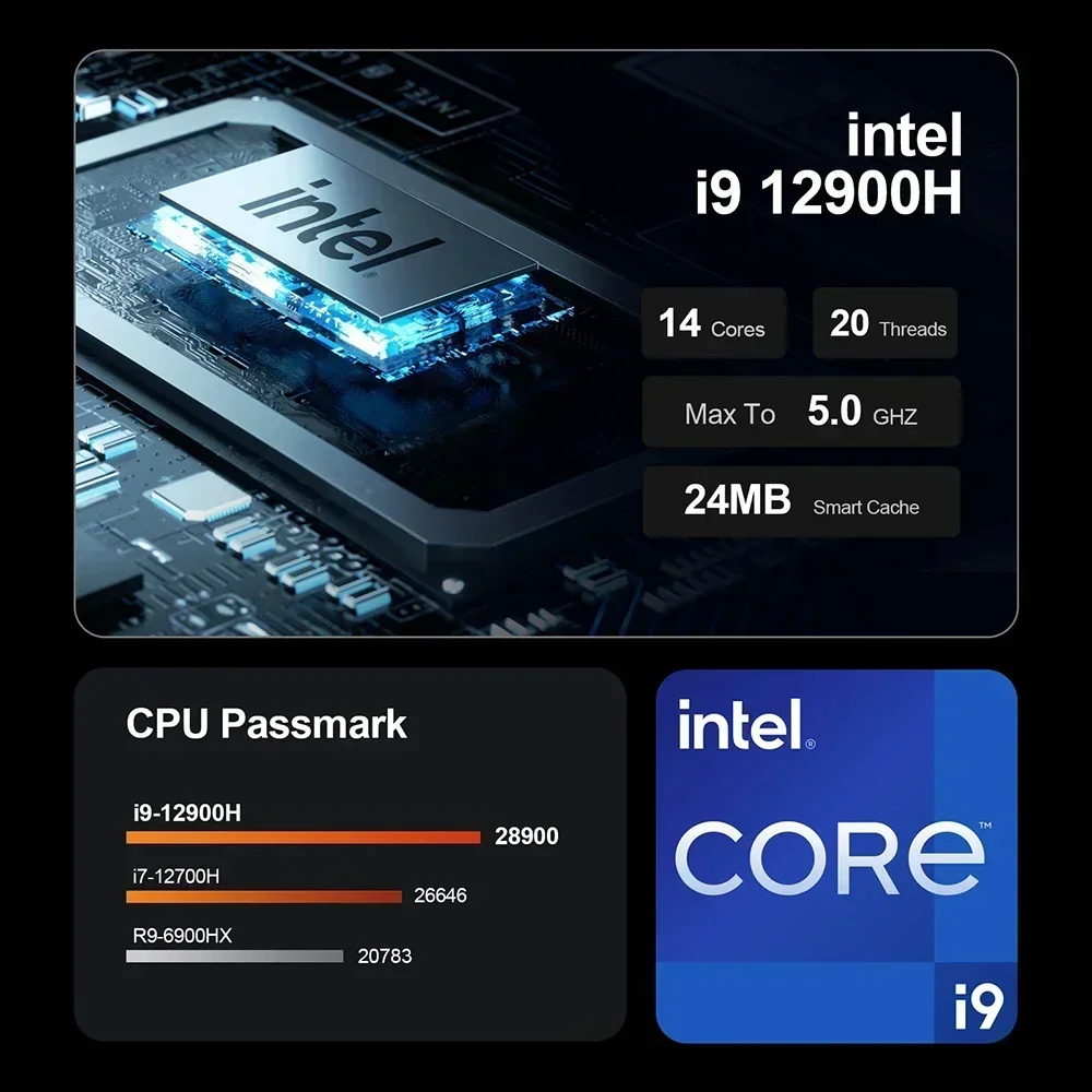 Mini PC Chatreey G2 Intel Core i9 12900H i7 12700H con computer desktop da gioco Nvidia RTX 3050 PCIE 4.0 Wifi 6 BT5.0 Windows 11