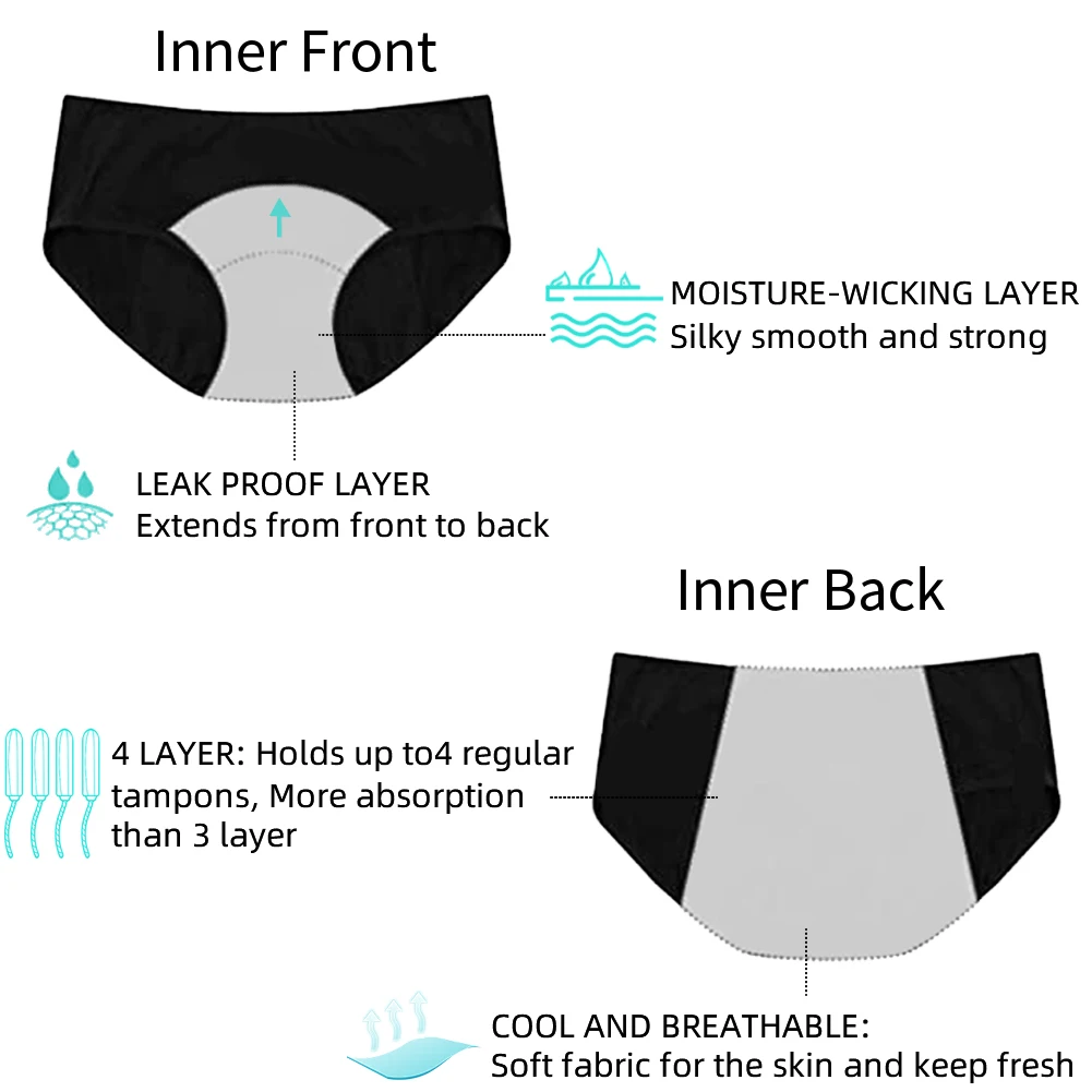 Sexy Women4-Layer Leakproof Menstrual Panties High Waist Absorbent Briefs Breathable Seamless5XL6XLSolid Period Underwear