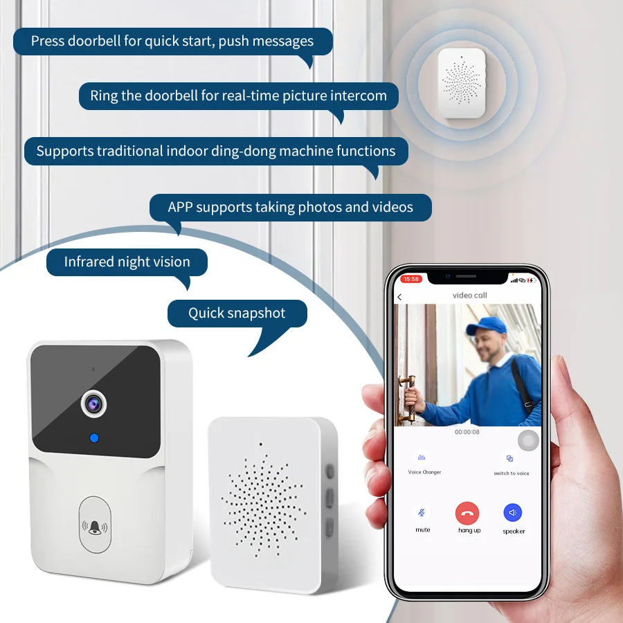 Tuya WiFi Wireless Doorbell Home Monitor HD Camera Security Door Bell DC AC Battery Powered Camera Bell Alexa Google Doorbell