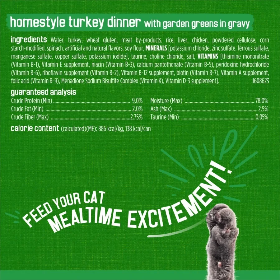 description