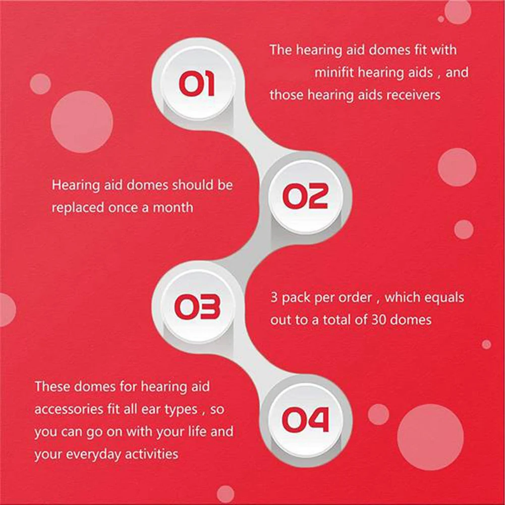 Hearing Aid Domes for MiniFit Open Vent Domes: 2 Packs (8mm),Universal Domes for Hearing Aid Supplies