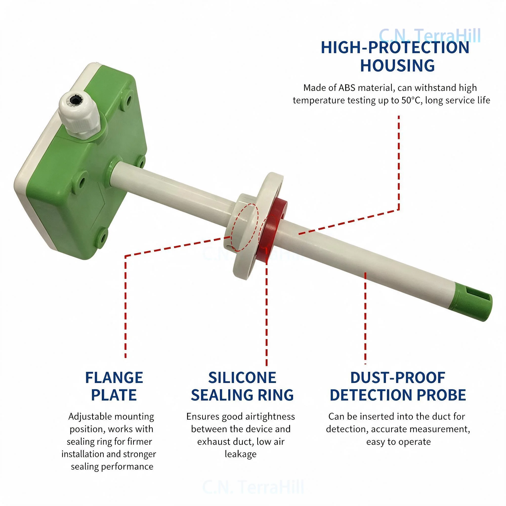 Duct Air Velocity Airflow Sensor Transmitter, High Temperature Wind Speed Measuring Gauge, RS485 Output