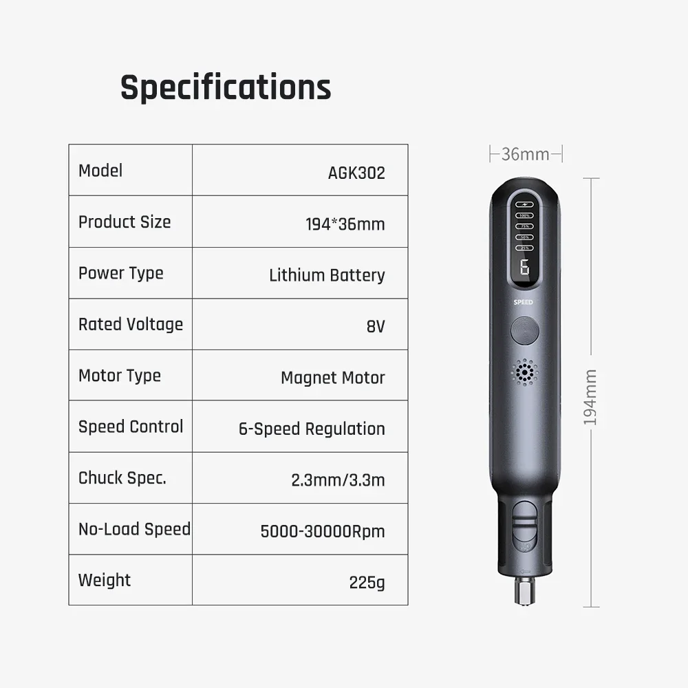 Greenworks 8V Mini Grinder 52pcs 80W Electric Grinding Engraving Cordless Variable Speed Lithium Battery Power Tools USB Charger