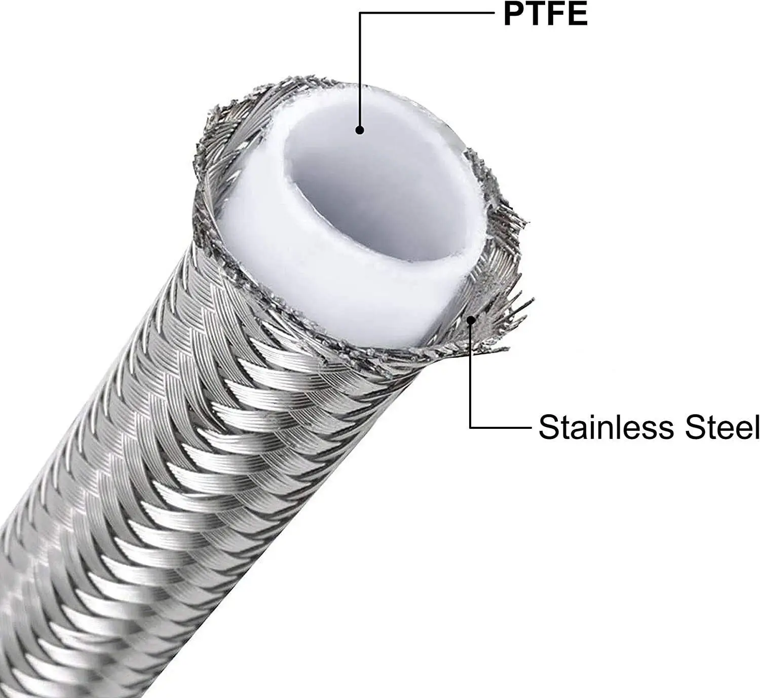 6AN -AN6 스테인리스 스틸 PTFE 연료 라인 20FT +10 피팅 엔드 호스 키트 E85