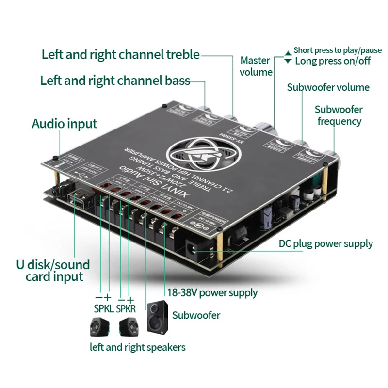 Bluetooth 5.1 220W*2+350W 2.1 Channel TPA3251D2 audio Power Sound Amplifier Board Module HIFI Treble Bass Subwoofer AMP S350H