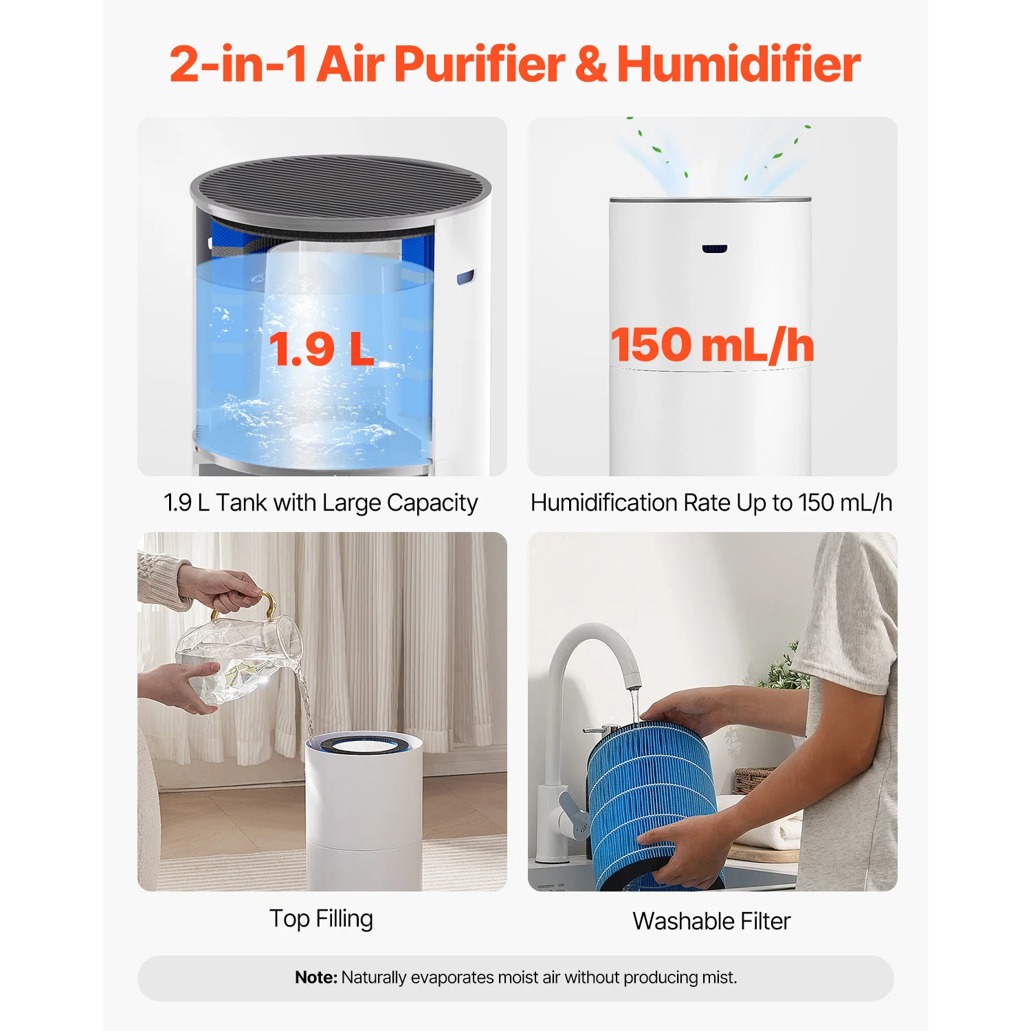 SucceBuy Air Purifier Covers Up to 1090ft² in 1 Hour True HEPA 11Filter 22dB Quiet Filters Up to 95% of Pollen Smoke Air Cleaner