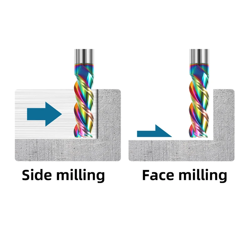 HRC55 3 Flute carbide End mill Aluminum CNC Milling Cutter Tungsten Carbide Milling Cutter End mill for AL EndMillS1SET