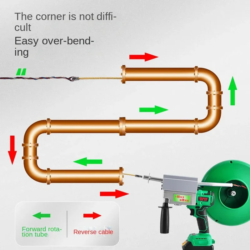 Electric threading machine tapping machine fully automatic universal lithium battery steel wire electric tensioning plumber tool