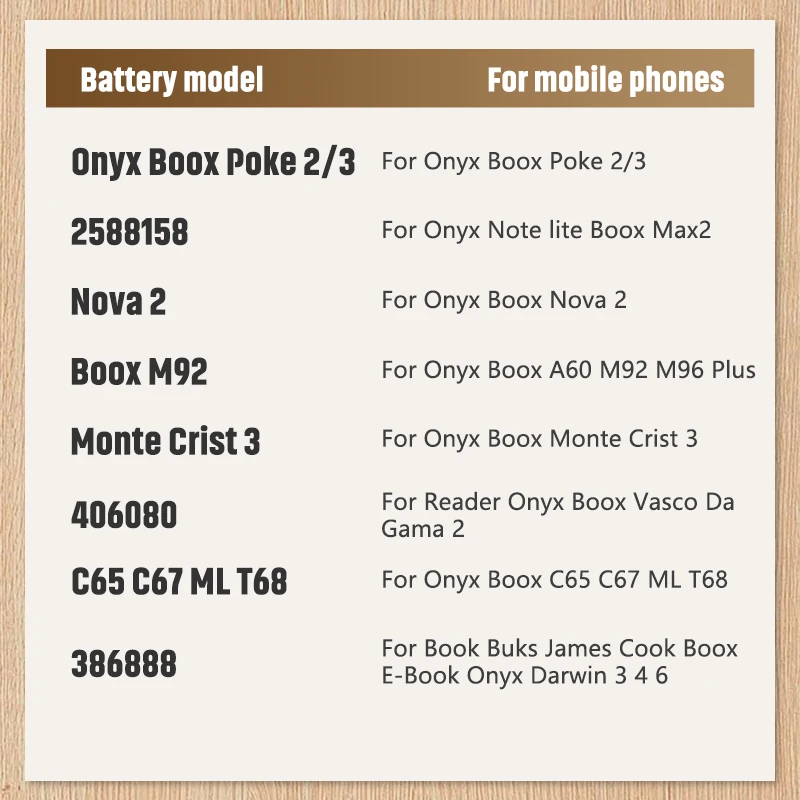 Batería Para Onyx Boox Max Nova, Kit de herramientas de 386888, 2588158, Nova2, 406080, AMD Crist, Gama 2, 3, 4, 6, M92, A60, C65, C67, M96 Plus