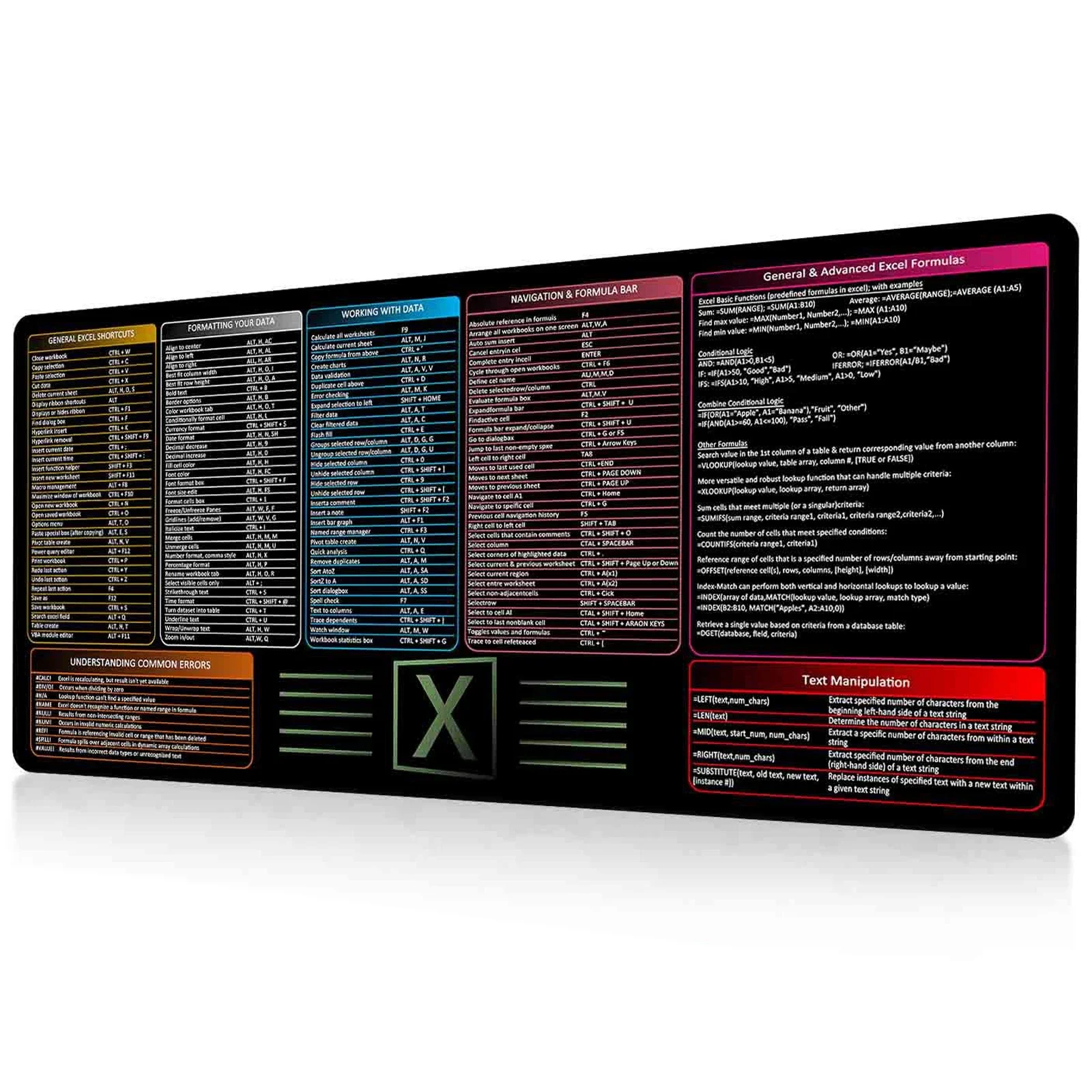 

Large Excel Cheat Sheet Desk Pad Excel Shortcut Keys Mouse Mat Office Excel Mouse Pad with Waterproof Excel Shortcuts/Formulas