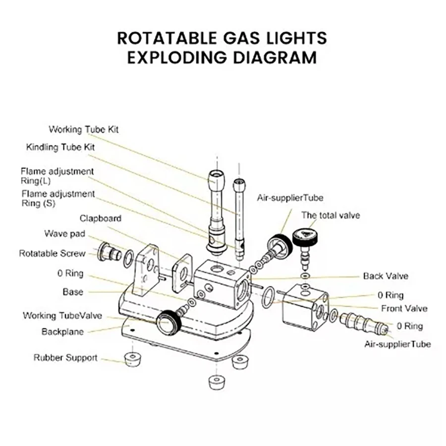 Lab ทันตกรรมแก๊ส Burner แบบพกพาแก๊สธรรมชาติ Mini Bunsen Burner หลอดคู่ Rotatable ห้องปฏิบัติการเครื่องมือทําความร้อน