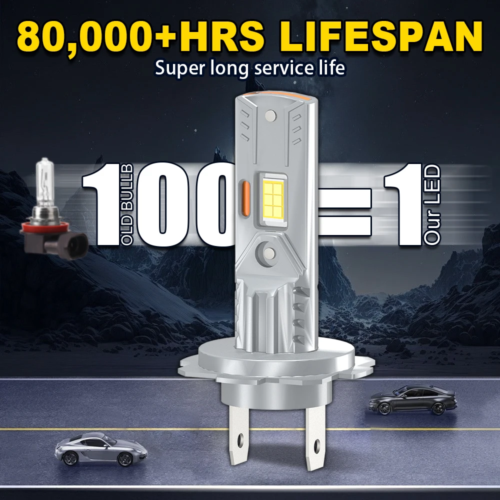 1PCS H7 Motorcycle Headlight Bulb 22000LM Super Bright For Kawasaki Z750R (ZR750N) 2010-2019 2020 2021 Plug-N-Play Moto Headlamp