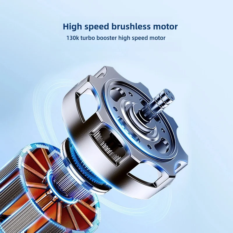 Wireless Cordless 150000 RPM Mini Turbo Fan, 3 Speeds Electric Compressed Type-C Fast Charging Jet Air Duster Blower view 5