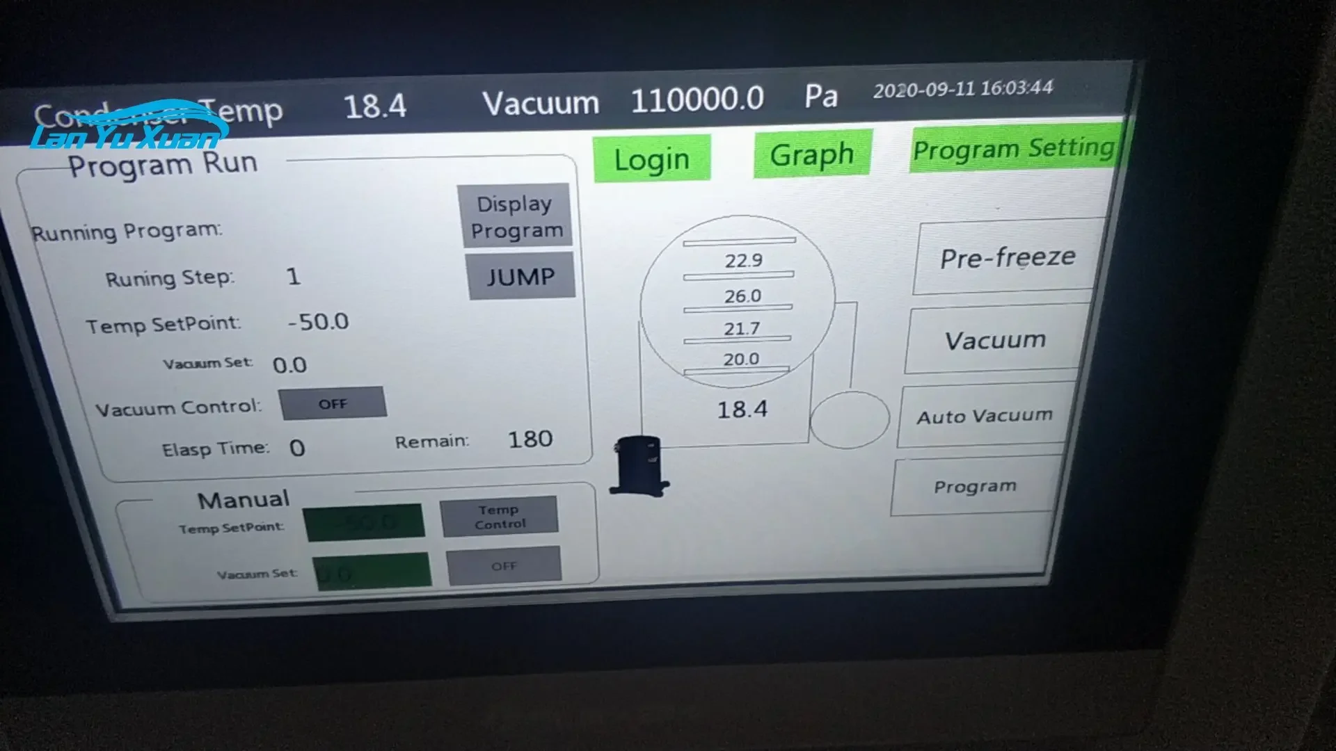 Peiqi 2019 سعر مجفف f صناعي صغير لمختبر الصين للبيع